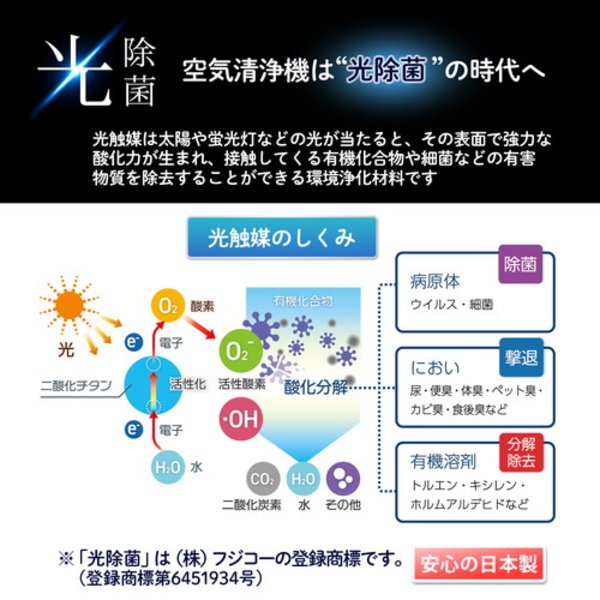 プラス エアモビミニフィルター PAC-S-PF