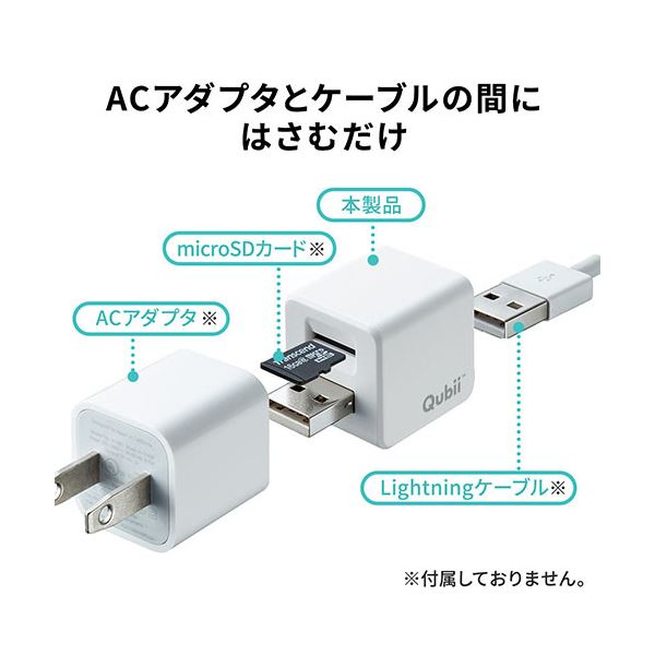 サンワダイレクトバックアップ用カードリーダー Qubii 400-ADRIP010W 1個