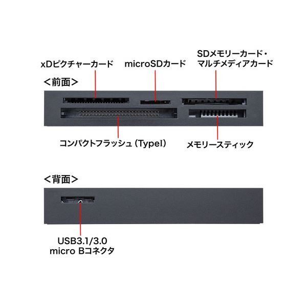 サンワサプライ USB3.1マルチカードリーダー ブラック ADR-3ML50BK 1個