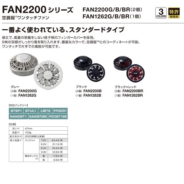 KU90810 空調服 R ポリエステル製フード付き FAN2200G・RD9261・LISUPER1セット シルバー L 3