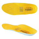 【品名】:ミドリ安全静電靴用カップインソールS-1MサイズS1M【発注コード】:4059425