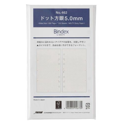ǽΨޥͥȥ󥿡 ɥå5.0MM 462
