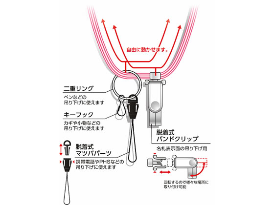 多機能ロングストラップ 120cm 桃 ソニッ...の紹介画像2