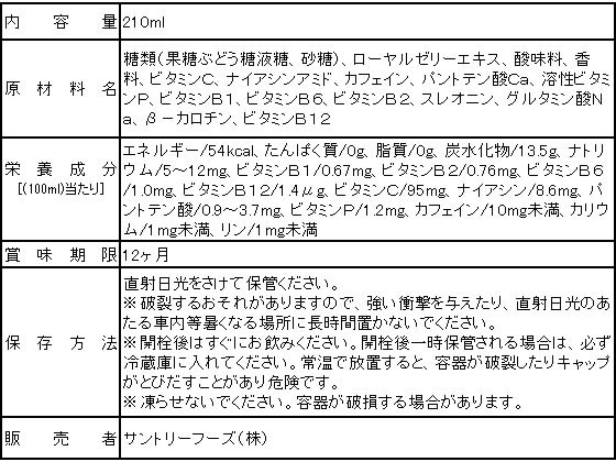 デカビタC 210ml瓶 サントリー FDVF6の紹介画像2