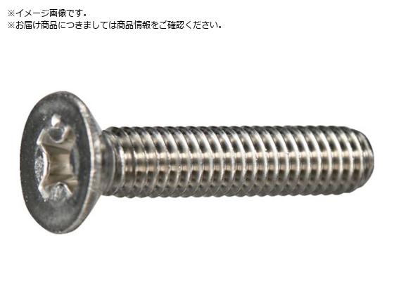 TRUSCO/Ƭͤ ƥ쥹 ͥ M515 10 ̥ ȥ饹滳 3808991