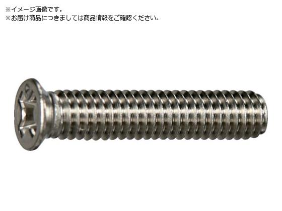 TRUSCO/皿頭サッシュ小ねじ ステンレ