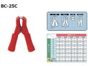 Meltec/ブースタークリップ 絶縁カバー付き 赤 25ABC-25C RE 5669608