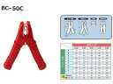 Meltec/ブースタークリップ 絶縁カバー付き 赤 50ABC-50C RE 5669606