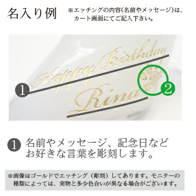結婚祝い 名入れシンデレラ シュー メロンリキュール 350ml【母の日】「【結婚祝い】【クリスマス】【成人の日】【ギフト】【名入り】【メッセージカード無料】成人の日 ホワイトデー、誕生日 名入れ 酒 退職記念 卒業 クリスマス スパークリングワイン プレゼント