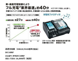 マキタ充電式クリーナCL142FDRFWO14.4V(3.0Ah)オリジナルセット紙パック式当店オリジナル本体のみ(CL142FDZW)+充電器(DC18RF)+バッテリー(BL1430B)1年保証付
