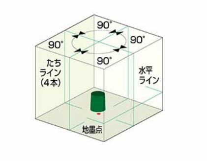 KDS �ꥢ�륰�꡼��졼�����Ͻд� ATL-66RGRSA ���Ρ���������ӥ��å� 1ǯ�ݾ���