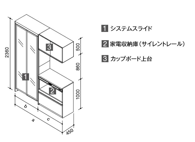 ★クリナップ ラクエラ システムスライド+ハイフロアカウンタープラン1 家電収納庫(サイレントレール) 間口180cm 1800mm 扉シリーズ：コンフォート システムキッチン カップボード 食器棚【送料込】★