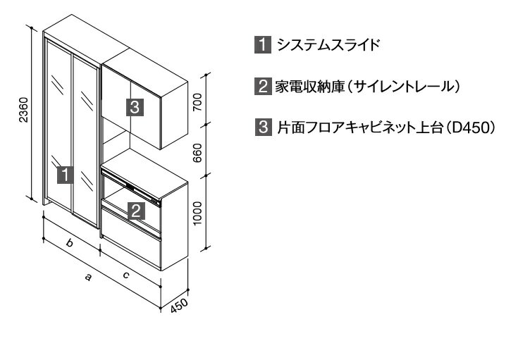 ★クリナップ ラクエラ システムスライド+ハイフロアカウンタープラン2 家電収納庫(サイレントレール) 間口180cm 1800mm 扉シリーズ：シンシア システムキッチン カップボード 食器棚【送料込】★