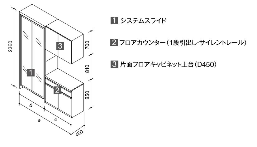 ★クリナップ ラクエラ システムスライド+フロアカウンタープラン4 間口180cm 1800mm 扉シリーズ：シンシア システムキッチン カップボード 食器棚【送料込】★