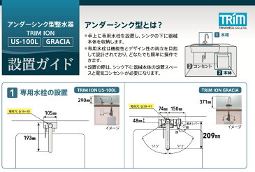 【取付工事込】★日本トリム トリムイオン グラシア GRACIA 電解水素水 整水器 混合水栓 送料無料 新品 メーカー保証★