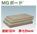 ★ニチアス ロックウール MGボード 密度120K 厚さ25mm×幅605mm×長910mm 12枚入 ポリ梱包 住宅建材 吸音 遮音 防音 断熱 NICHIAS★ 【送料無料】【時間指定不可】【代引き不可】