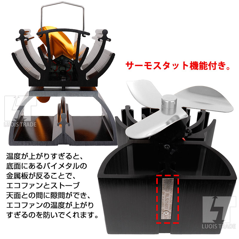 【最終セール!!】電源不要! エコ ストーブフ...の紹介画像3