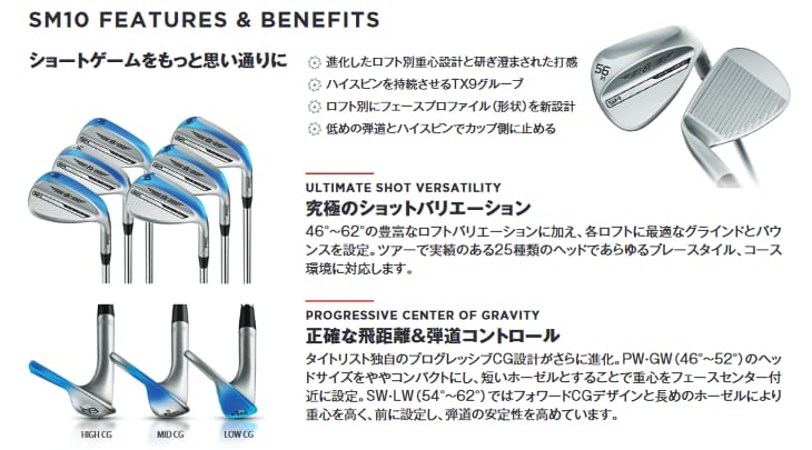 【在庫品即納】ボーケイ・デザイン SM10 ウェッジ 右用 タイトリスト Titleist [JC] N.S.PRO 950GH neo Vokey Design SM10 Wedges 3