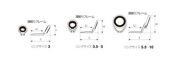 富士工業(Fuji工業) T-KTTG5 トルザイトリング使用ティップ用シングルフット型Kガイド /クリックポスト発送可能