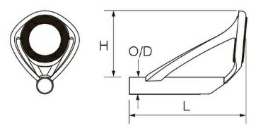 富士工業 トップガイド T-KGST4 チタン SiC KGトップ ロッド パーツ メール便対応可能 2