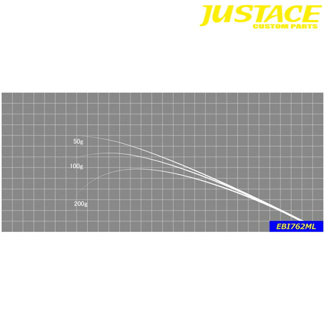 㥹ȥ(Justace)EBI762ML  ֥󥯥