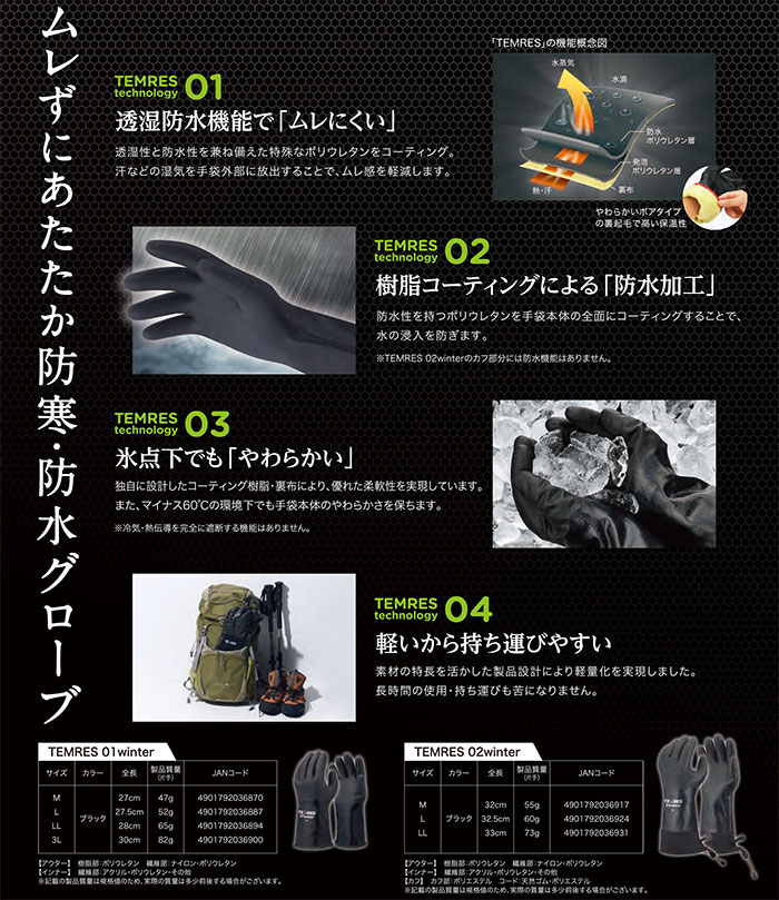 【ポイント10倍】SHOWA GLOVE ショーワグローブ テムレス TEMRES 01 winter 黒 ブラック アウトドア 防寒 防水 グローブ 手袋 (ブラック) TEMRES01 [ODW]【4月23日18:00から4月26日10:00まで】