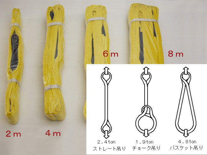 ���ꥤ 75mmx2m4.8ton�ߤ�٥�ȥ٥�ȥ���󥰡��ʥ����󥹥�󥰥���󥰥٥��