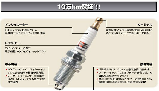 イリジウムプラグ　オッティ用　3本セット　新品［品番：9803］【smtb-k】【kb】楽天カード分割