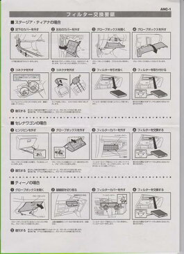 【別途送料要】 ニッサン セドリック Y34 用活性炭配合高機能エアコンフィルター［ANC-1］【あす楽対応_近畿】楽天カード分割