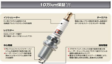 税込 チャンピオン イリジウムプラグ　 9801　4本RAV4 SXA10W SXA11W楽天カード分割