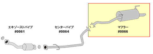 ラティオ N17 (2WD) マフラー HST純正同等品 車検対応 013-44 ※適合確認が必要。ご購入の際、お車情報を記載ください。