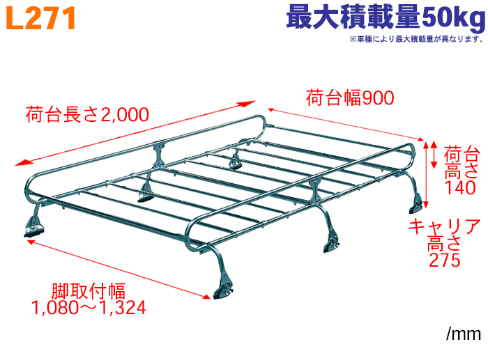 【個人宅】バモス HM1 HM2 全車 用 タフレック ルーフキャリア L271 メッキスチール 6本脚 ※メーカー直送のため交換・返品・キャンセル不可 3