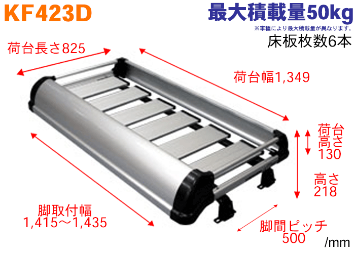 【法人限定！送料無料】キャンター FE7#/FBA#/FEA#系 シングル標準キャブ、標準ルーフ 用 タフレック ルーフキャリア KF423D アルミ 4本脚 ※メーカー直送のため交換・返品・キャンセル不可 3