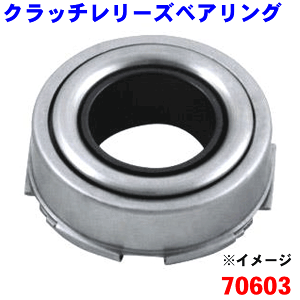 ジムニーワイド JB33W JB43W用 クラッチレリーズベアリング 70603