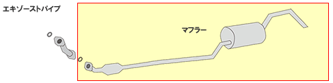 ekカスタム ekワゴン B11W 用 HST 純正同等品 触媒付マフラー 065-94C オールステンレス製 騒音規制適合品