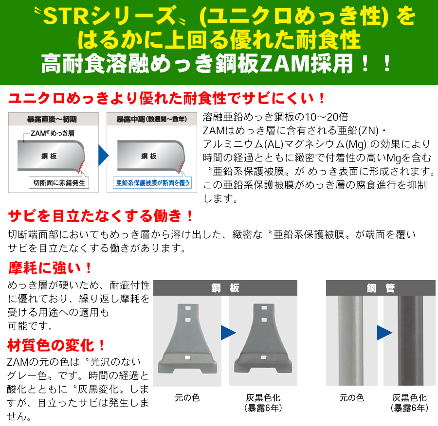 キャラバンホーミー E24系 標準ルーフロング ROCKY/ロッキー 業務用ルーフキャリア ZM-425M 8本脚 ZMシリーズ 高耐食溶融めっき製 ルーフキャリア 雨ドイ挟み込みタイプ 最大積載重量60kg シルバー 3