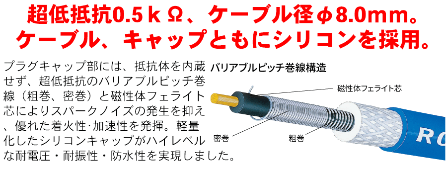 ホンダ VF400F/インテグラ NC13 NGK バイク用 パワーケーブル Sタイプ 1本 2輪車 二輪車 プラグコード Power Cable ストレートタイプ ブルー 青 イエロー 黄色 ワインレッド 赤 ブラック 黒 ケーブル径：φ8mm ケーブル長：55cm 3