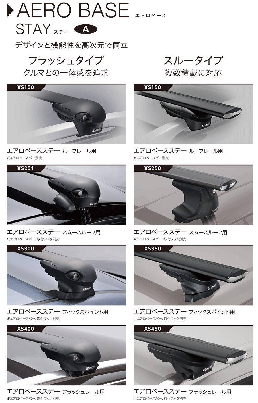 ボルボXC40 XB系 フラッシュレール付 INNO システムキャリア エアロベース用 スルータイプ XS450/TR173/XB123/XB123 ステー+フック+バー 4点セット ベースキャリア 黒 ブラック イノー ※北海道・沖縄・離島配送不可 3