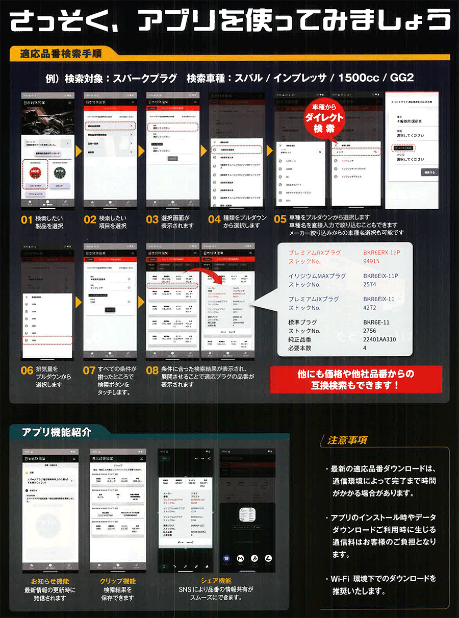 NGK イリシリーズ IRIWAY9 4本 デミオ DW3W DY3W DY3R DE3AS DE3FS DW5W DY5W DY5R DE5FS チューニングエンジン用高熱価プラグ