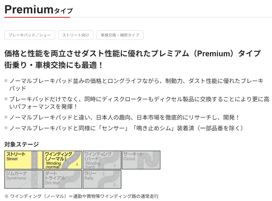 アウディ A3(8L) 8LAGU/8LAUQ 用DIXCEL/ディクセル リア ブレーキパッド P1350565 Premiumタイプ 後輪 センサー付属なし 輸入車 ストリート向け