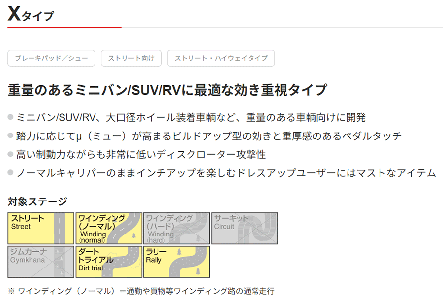 ボルボ V90 クロスカントリー PB420/PB420A 用DIXCEL/ディクセル リア ブレーキパッド X0252142 Xタイプ 後輪 センサー付属なし 輸入車 ストリート向け