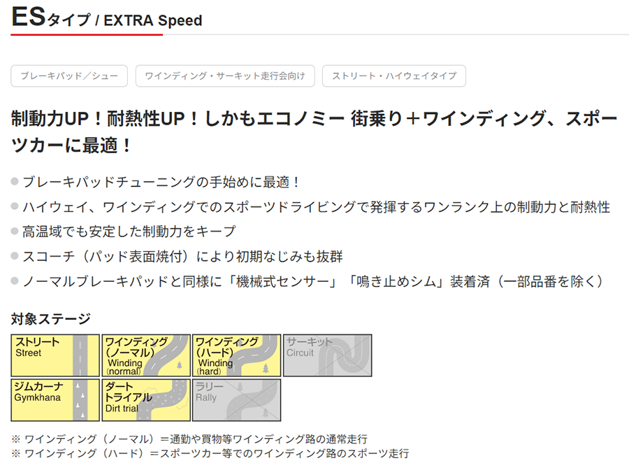 ポルシェ カイエン(957) 9PAM4801GA 用DIXCEL/ディクセル リア ブレーキパッド ES1553694 ESタイプ 後輪 センサー付属なし 輸入車 EXTRA Speed ワインディング・サーキット走行会向け