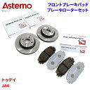 日立 日立オートパーツ ブレーキパッド ブレーキローター ホンダ トゥデイ JA4 パッド・ローターセット フロント 前輪 HH006Z H6-005BP※適合確認が必要。ご購入の際、お車情報を記載ください。(2)