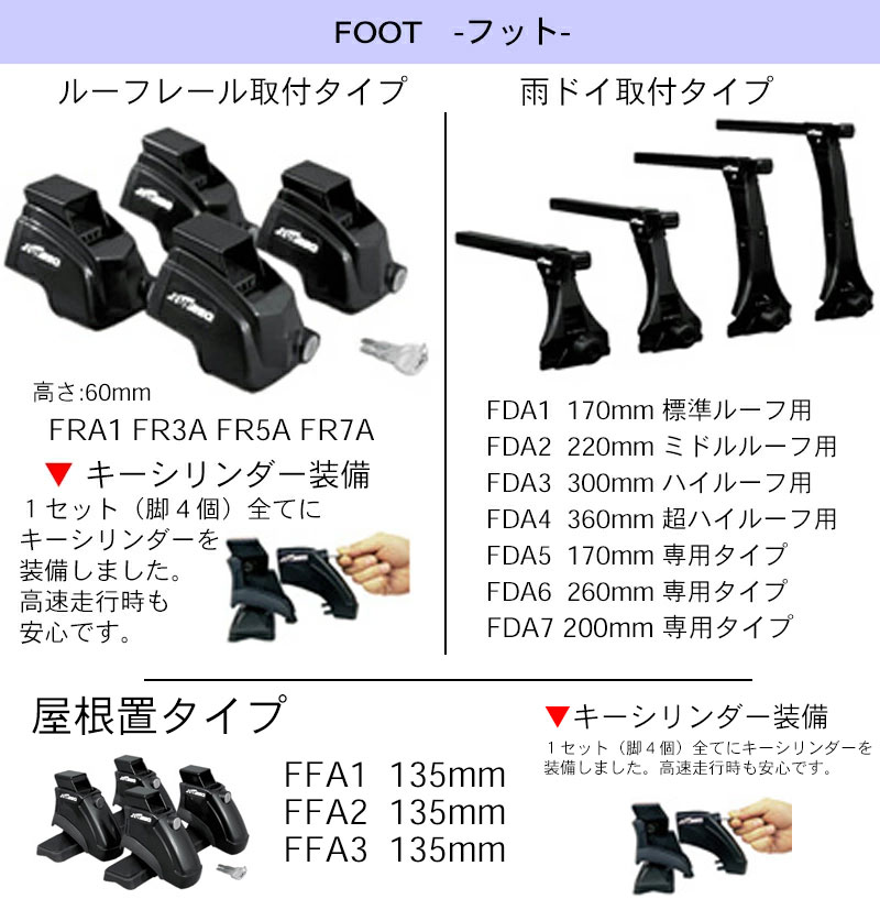 TUFREQ タフレック システムキャリア VB6/FFA1/TC1 エスクード ラパン ステラ タント ブーンルミナスムーヴ ウィッシュ イプサム オーリス パッソ セッテ※ルーフのタイプをご確認の上、ご注文ください。 3