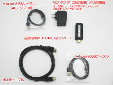 【中古】無線 HDMI 送受信機セット ロジテック Logitec LDE-WHDI202TR ワイヤレス フルHD映像と音声をワイヤレスで送受信