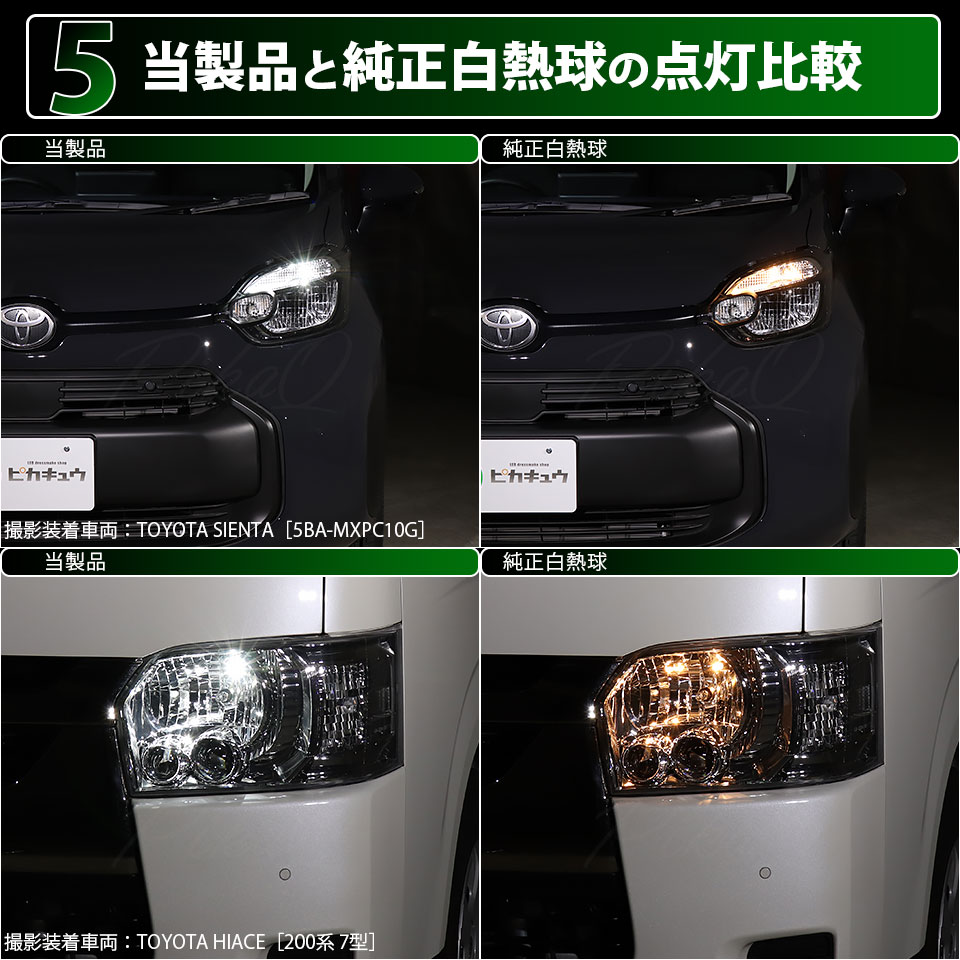 ☆T10Cat'sEyeLEDBULB全光束110ルーメンLUMILEDS製LEXEON3030POWERLEDウェッジシングル球LEDカラー:ホワイト6200K1セット2個入ポジションランプ/ライセンスランプ/カーテシランプ