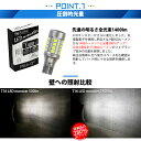 ☆T16 LED monster 1400lm バックランプ用ウェッジバルブ LEDカラー:ホワイト 色温度：6500K 1セット2個入[ピカキュウ大人気！LEDモンスターシリーズ][2球だと2800ルーメン] 2