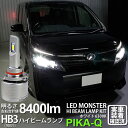 【前照灯】トヨタ ヴォクシー 80系 前期 ハイビームランプ対応 LED MONSTER L8400 LEDハイビームバルブキット LEDモンスター LEDカラ...