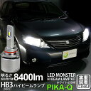 【前照灯】トヨタ アリオン NZT/ZRT 260系 前期 中期 ハイビームランプ対応 LED MONSTER L8400 LEDハイビームバルブキット LED...