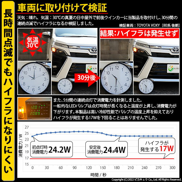 【Rウインカー】トヨタ カローラクロス［ZSG/ZVG 10系］リアウインカーランプ対応LED ハイフラ対策不要！ウインカーランプ用LEDバルブ T20シングル 凌駕-RYOGA1000- 全光束1000lm ウェッジシングル球 LEDカラー：アンバー 1セット2個入(11-J-1)実車確認済み！ 3